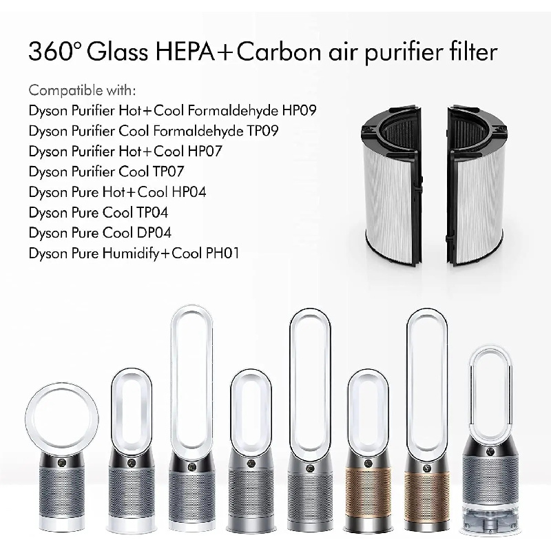 Carbon Filter for Dyson TP06/T - Dyson Fan Tp07 评论和价格
