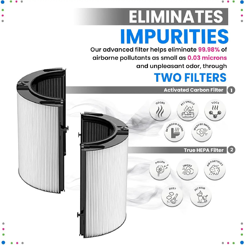 Carbon Filter for Dyson TP06/T - Dyson Fan Tp07 评论和价格