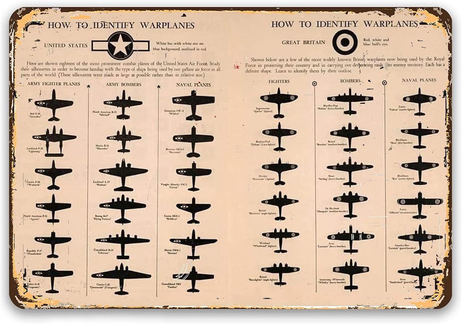 Pilot Knowledge Vintage Metal  - Home Decor How To 评论和价格