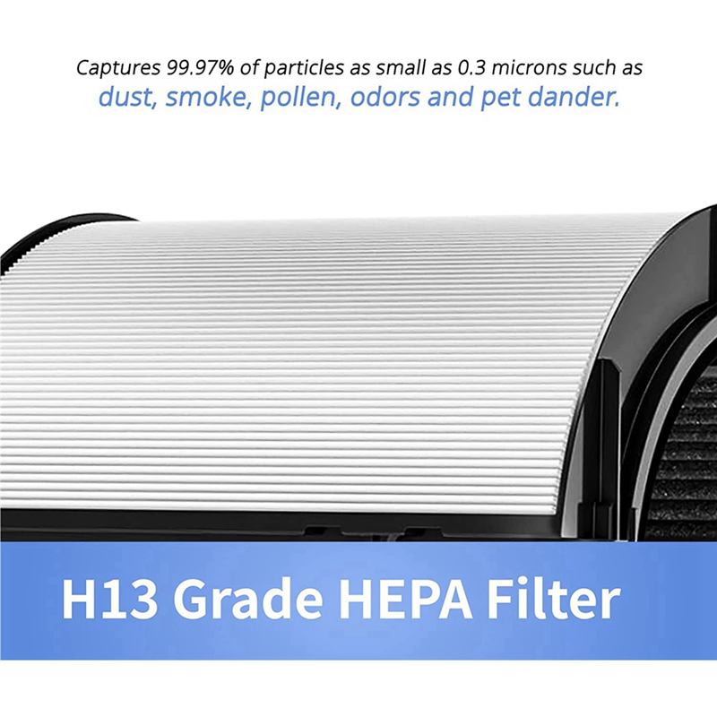 A22Z HEPA Filter for Dyson HP0 - Dyson Fan Tp07 评论和价格